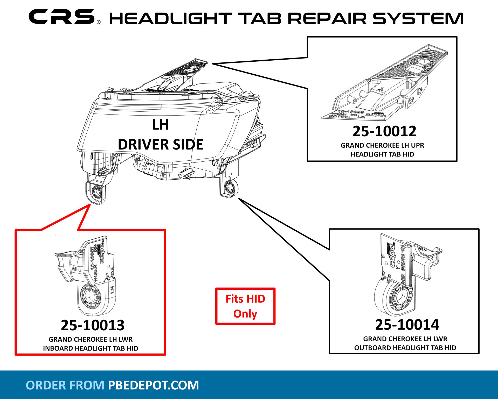 CRS Headlight Tab Replacement Systems PBE Depot